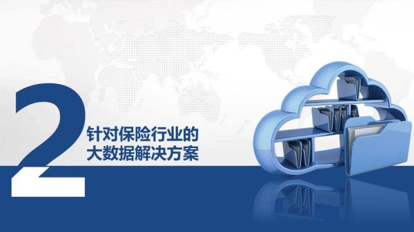 科技保险发展前景_科技保险有哪些应用场景