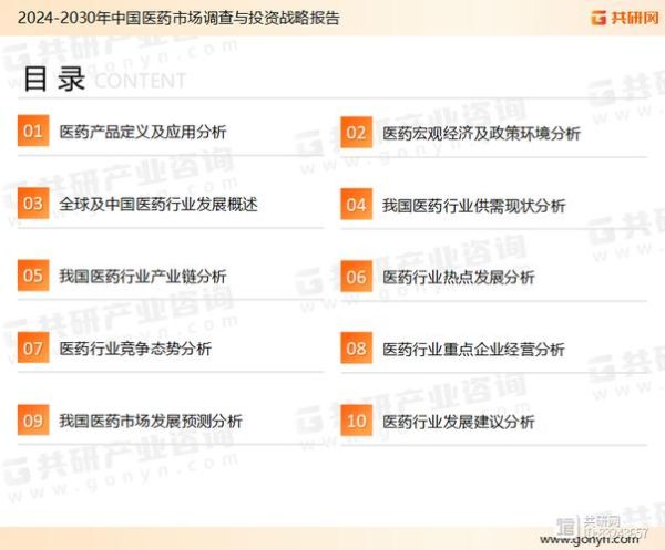 医药行业发展趋势_医药企业如何转型