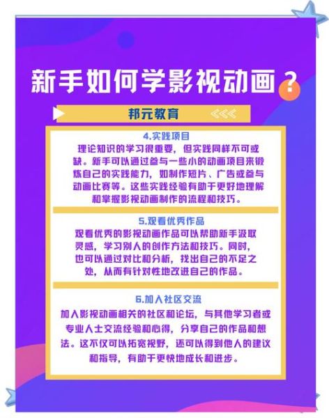 影视动画行业前景如何_如何进入影视动画行业