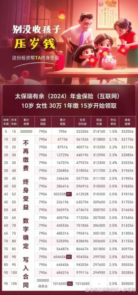 保险行业前景怎么样_2024年还能入局吗