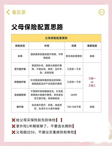 保险行业前景怎么样_2024年还能入局吗