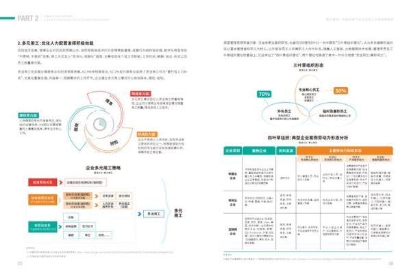 会展行业现状如何_会展营销怎么做