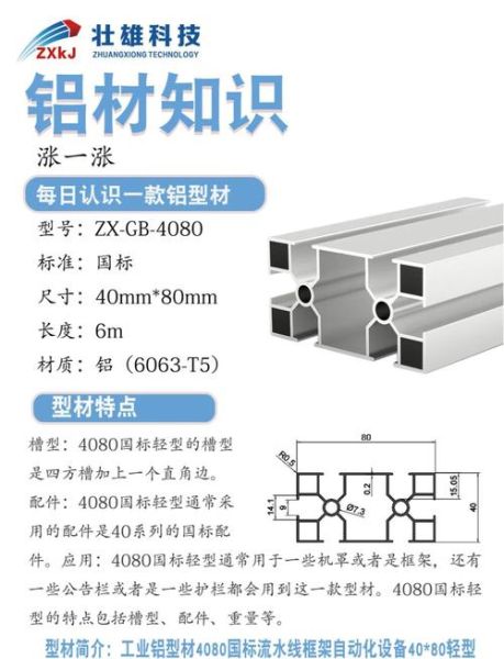 铝制品加工厂怎么选_铝型材价格多少钱一吨