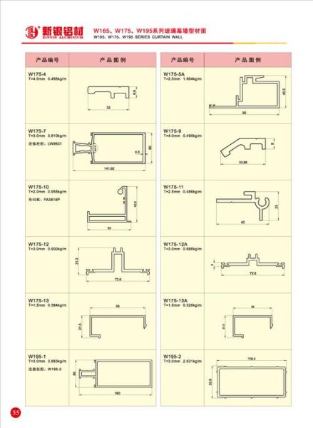 铝制品加工厂怎么选_铝型材价格多少钱一吨