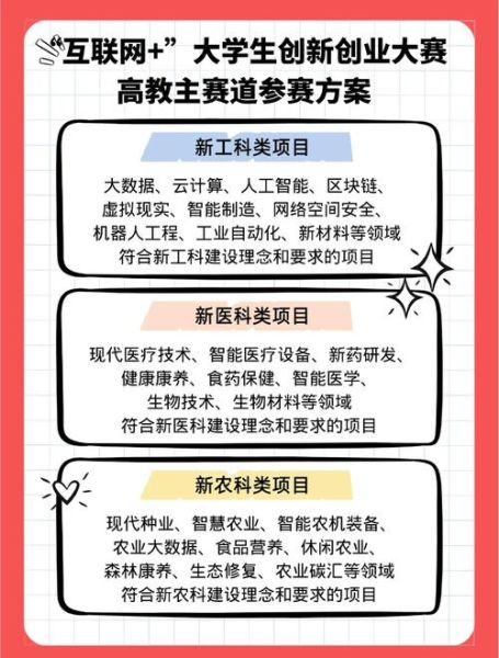 互联网产业为什么重要_如何抓住新机遇