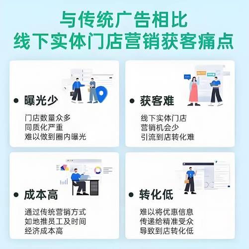 精伦电子互联网广告怎么做_精伦电子广告投放技巧