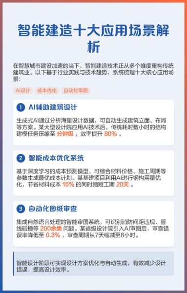 智能建筑前景如何_智能建筑有哪些核心技术