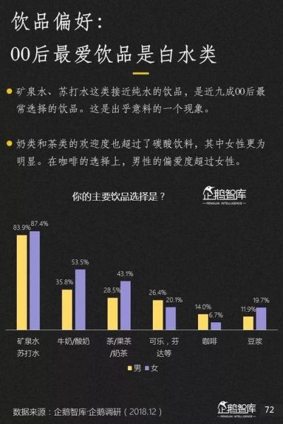 幼互联网平台收入调查_如何盈利