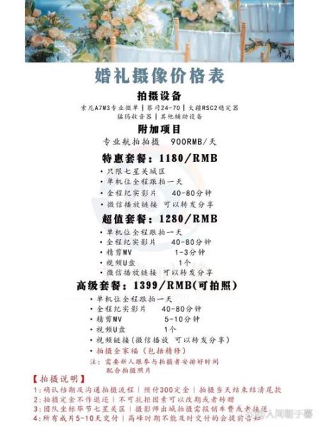 2013婚庆行业怎么样_2013年结婚要花多少钱