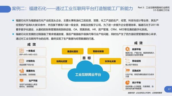 工业互联网_键桥如何落地