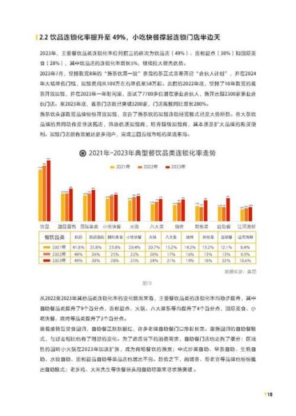 2017年餐饮行业发展趋势_餐饮加盟还能赚钱吗