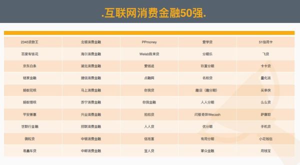 互联网金融认证价格_多少钱