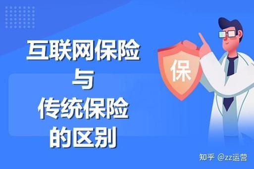 互联网保险营销怎么做_互联网保险营销的前景