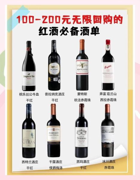 红酒行业前景怎么样_2024年值得投资吗