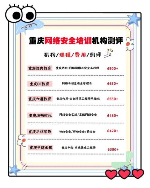 互联网职业教育企业有哪些_如何选择靠谱机构