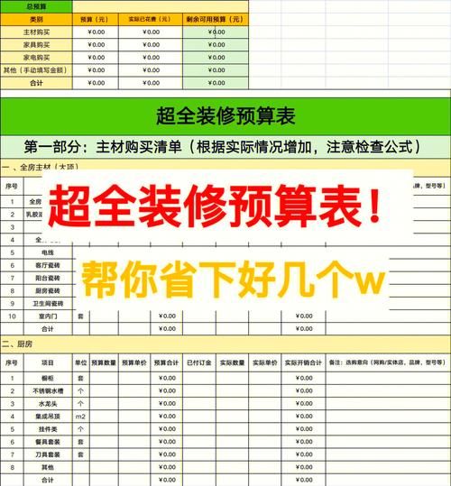 如何选择靠谱的装修公司_装修预算超支怎么办