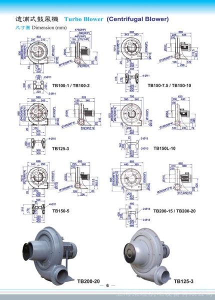 上海梁瑾机电设备有限公司怎么样_高压风机选型指南