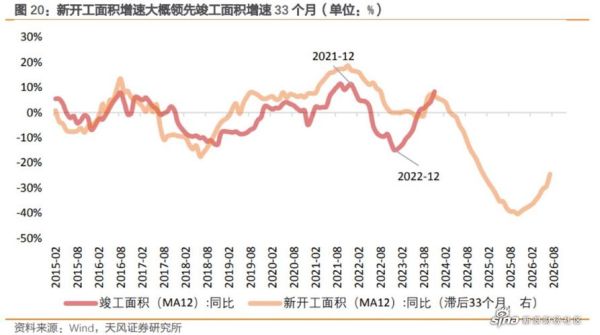2024年房地产政策变化对买房影响_如何应对市场波动
