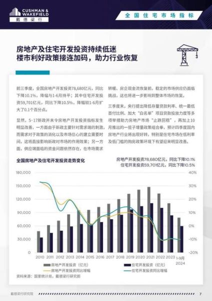 2024年房地产政策变化对买房影响_如何应对市场波动