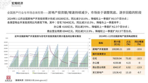 2024年房地产政策变化对买房影响_如何应对市场波动