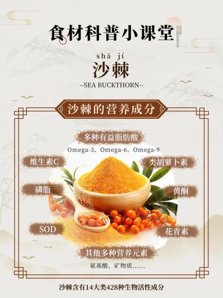 沙棘种植赚钱吗_沙棘市场前景怎么样