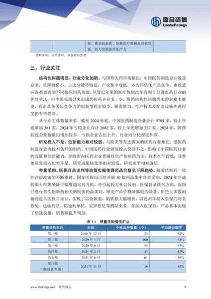 医药行业经营分析怎么做_医药企业如何提升利润
