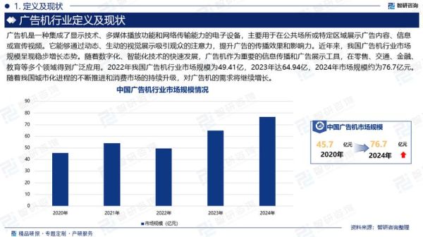 广告行业前景怎么样_未来广告行业趋势