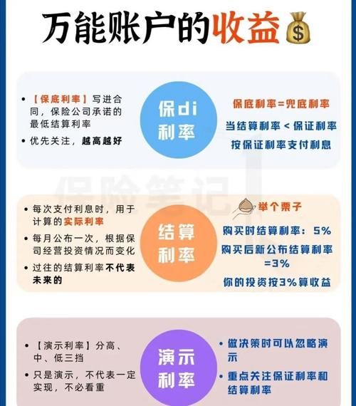 互联网理财产品可靠吗_如何选择高收益低风险平台