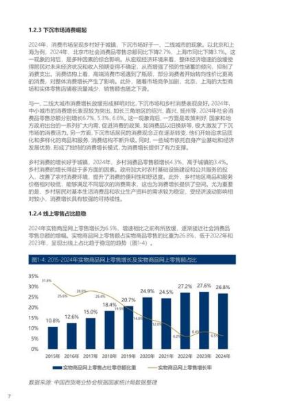 百货市场前景怎么样_百货行业未来趋势