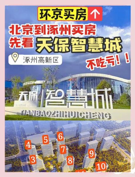 涿州发展前景怎么样_涿州买房值得吗