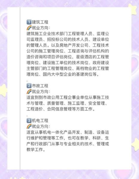 建筑工程技术就业前景怎么样_如何提升核心竞争力