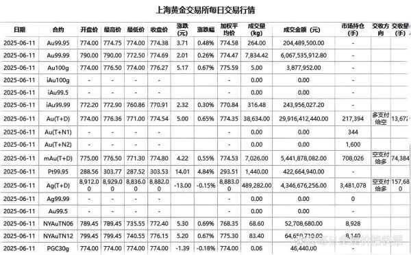 钢缆价格走势_钢缆行业前景如何