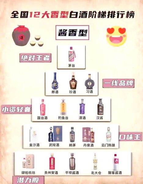 2024年白酒市场趋势_如何抓住酒业新风口