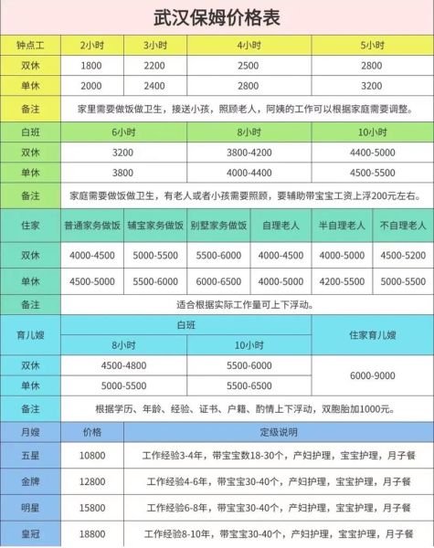 互联网加家政服务哪家好_价格贵不贵