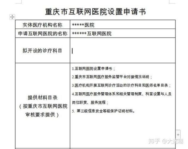 互联网医院如何办理_互联网医院牌照申请流程
