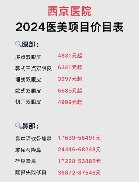 整形价格一般多少钱_整形医院怎么选