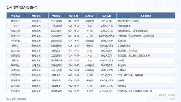 互联网项目前景怎么样_2024年还能赚钱吗