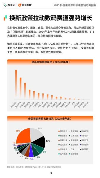 电子商务未来趋势_如何抓住红利