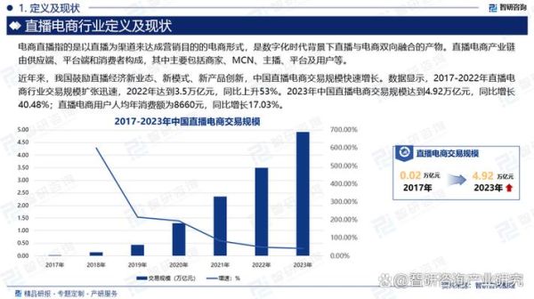 互联网直播赚钱吗_直播行业未来前景怎么样