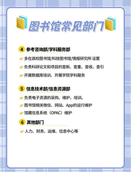 图书馆工作前景怎么样_图书馆员薪资待遇