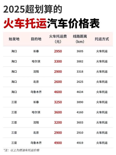 铁路货运有哪些优势_铁路货运为什么便宜