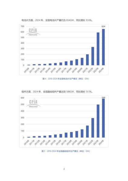 能源行业政策趋势分析_未来五年投资方向