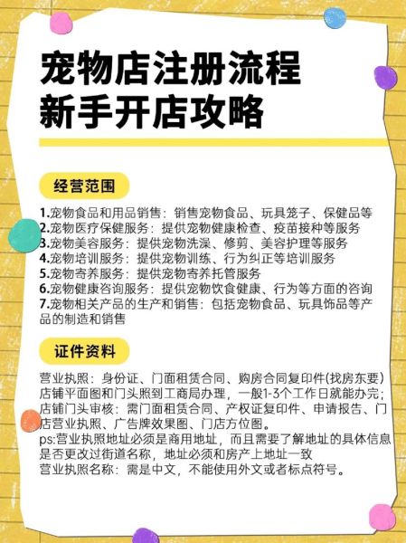 宠物行业前景怎么样_新手如何开宠物店
