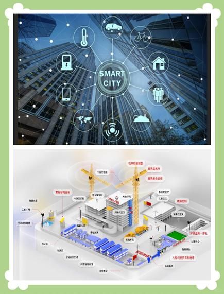 建筑智能化前景如何_建筑智能行业未来趋势