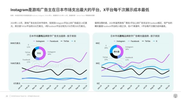 广告行业分析报告_2024年广告行业趋势如何