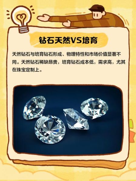 人造金刚石多少钱一克拉_人造金刚石和天然金刚石区别