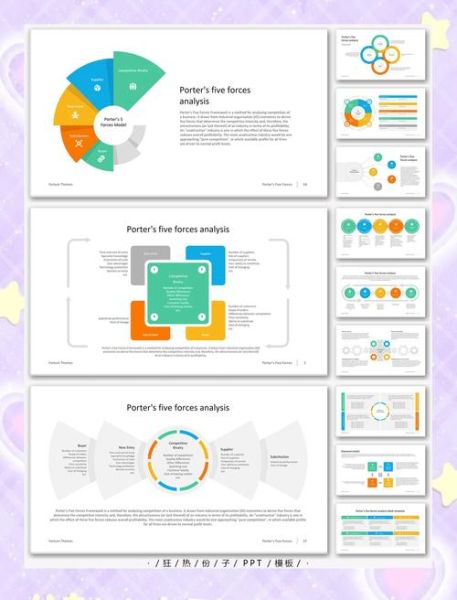 手机行业竞争格局_五力分析模型如何应用