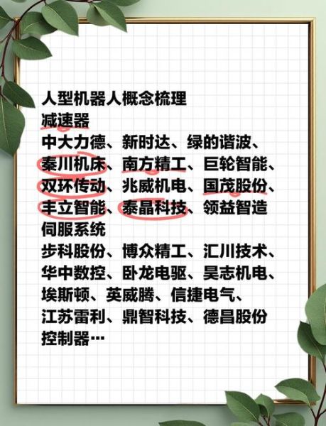 工业机器人市场前景如何_工业机器人有哪些核心零部件