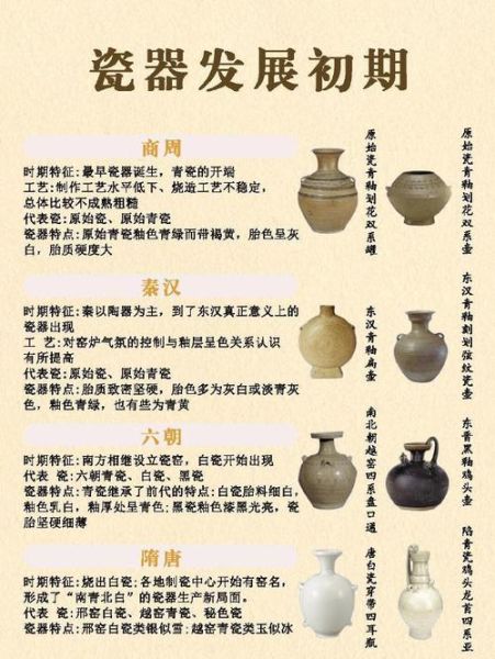 陶瓷行业未来五年发展趋势_陶瓷企业如何转型升级