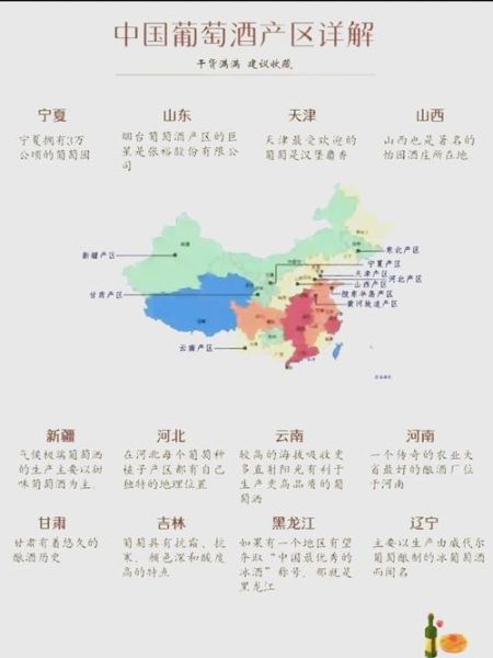 中国葡萄酒市场现状如何_国产酒和进口酒谁更受欢迎